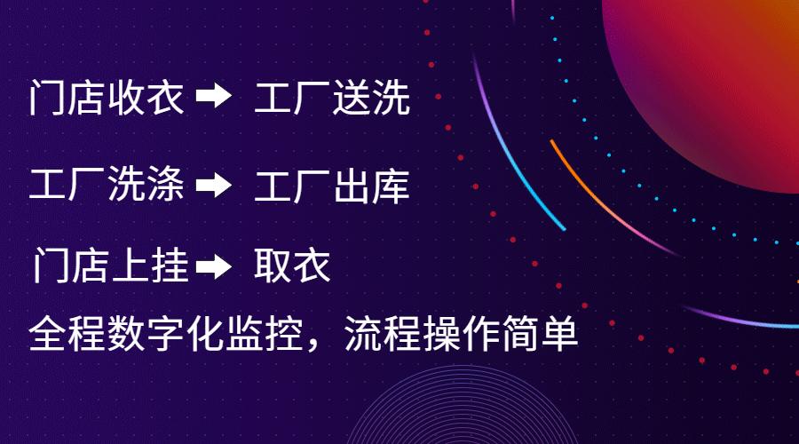 干洗店和客户产生纠纷怎么处理,干洗店免责方案