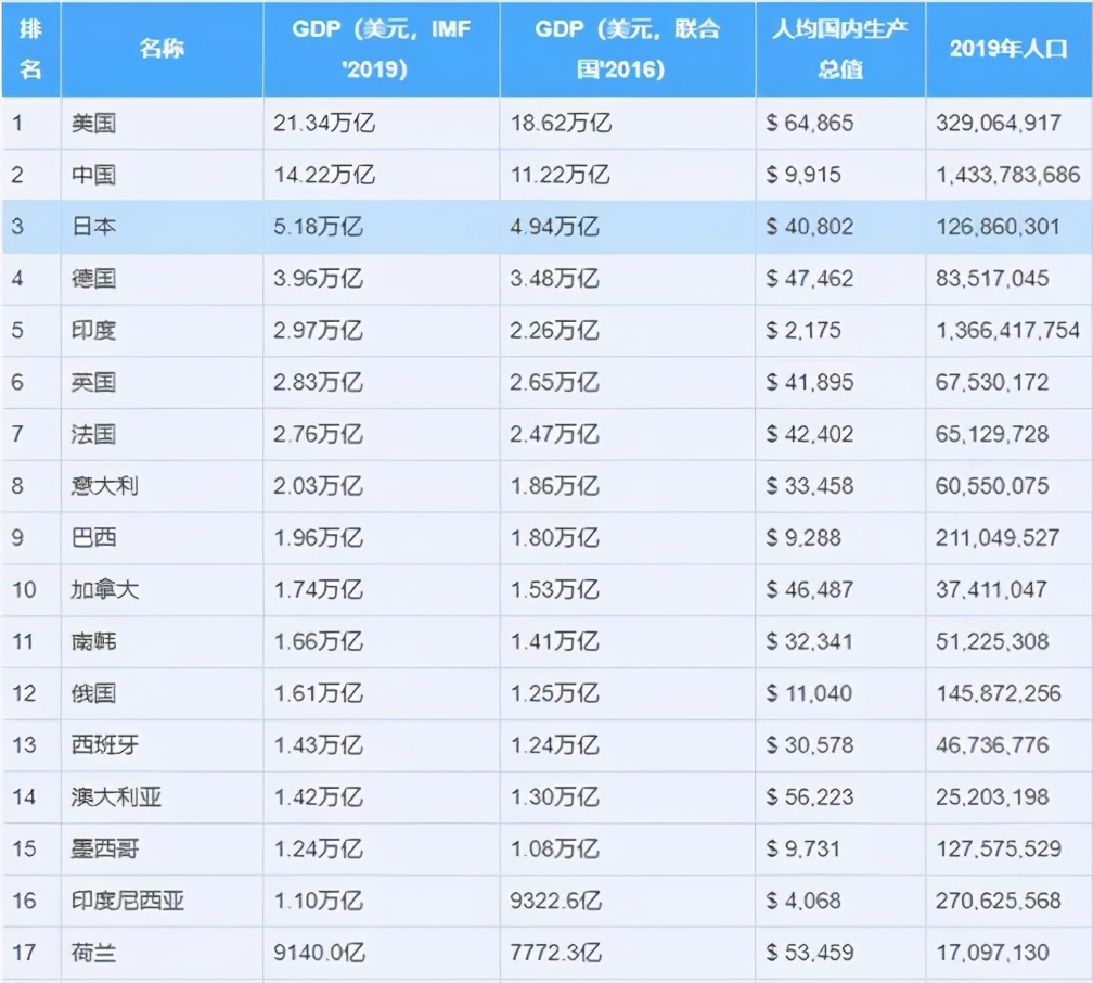 以小见大！从奢侈品这一行，一窥默克尔为何“求”中国带她飞