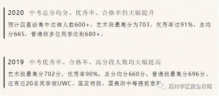 立达中学择校,立达中学2019