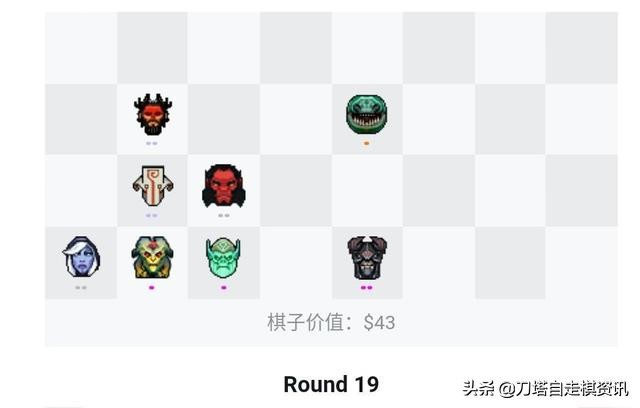 「阵容分享」亡灵家族为地皇加冕——猎人运营浅谈