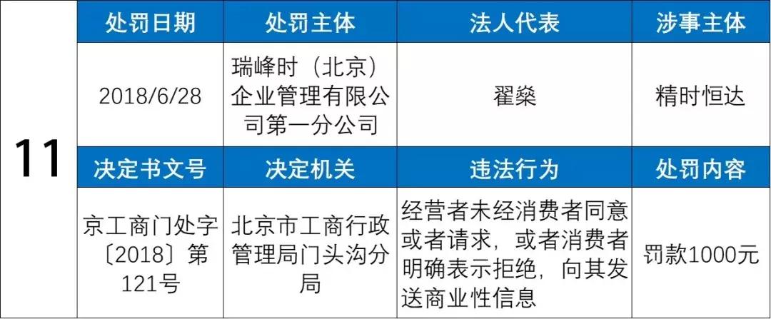 名表维修套路大揭秘,名表可随便维修吗