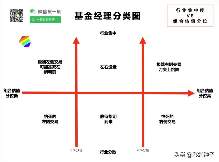 兴全安泰积极养老五年值得购买吗,兴全安泰积极养老五年