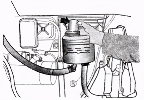 东方红保养视频,东方红保养及注意事项