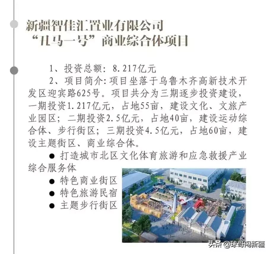乌鲁木齐城北绿地城商业综合体,乌鲁木齐城北新区城市综合体项目