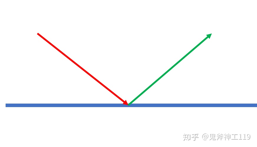 客厅声学处理简易方案,声学超材料入门知识视频