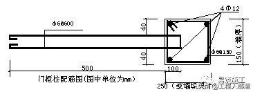 工地砌砖技术交底,工地老师傅亲身传授