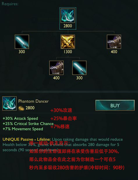 lol射手出什么装备可以吸血,lol射手装备栏