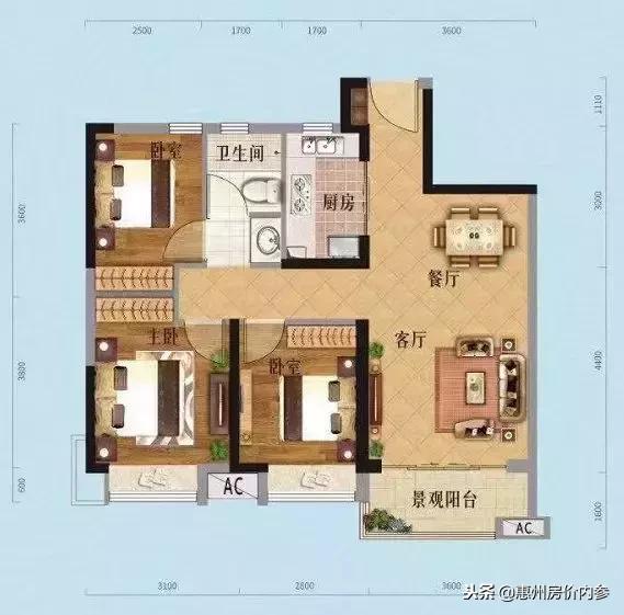 岁末抢客再次祭出品牌社区6字头套路还是真优惠？