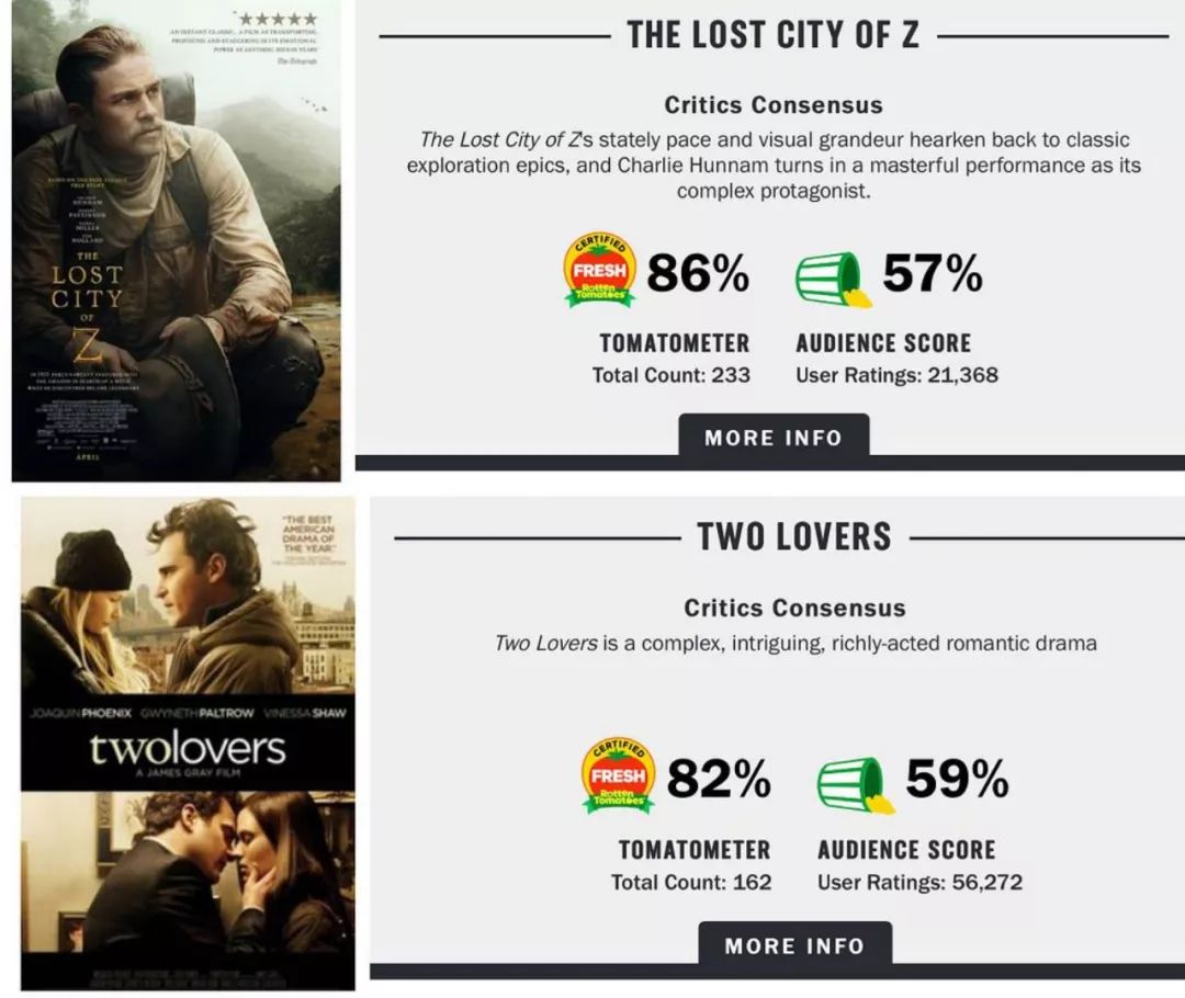 美国科幻星际探索,科幻电影宇宙探索