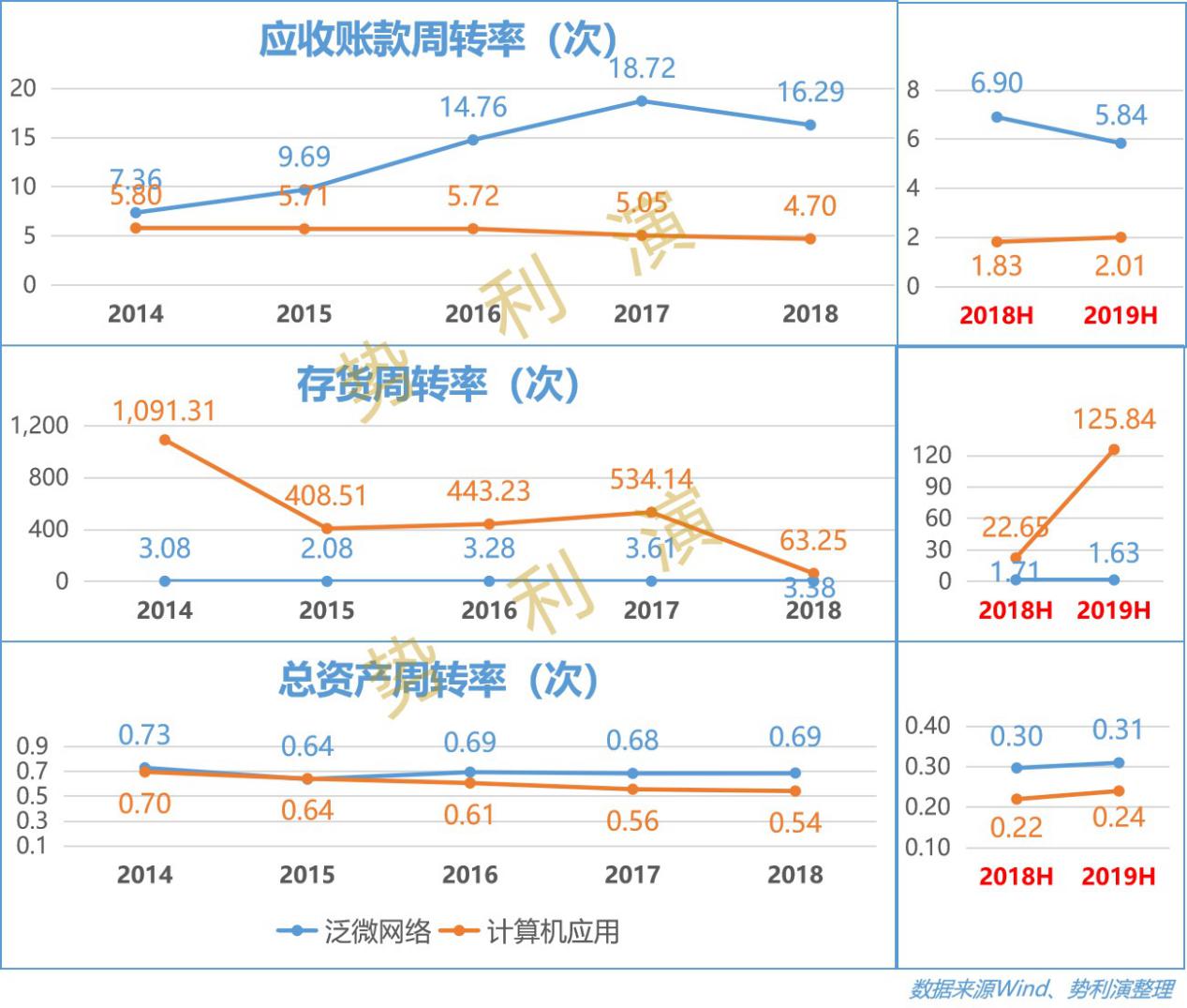 泛微网络科技公司,泛微网络协同办公