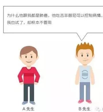 肺癌靶向药如何选择,肺癌靶向药怎样确定是否有效