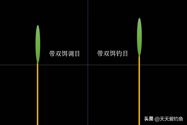 野钓夜钓的五个小窍门,野钓夜钓技巧全攻略