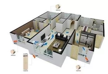 融资路演的介绍,融资路演流程