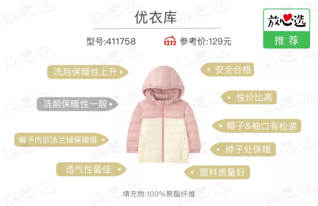 羽绒服评测次品绒,羽绒服测评中款平价