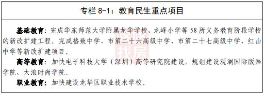 龙华最新25号地铁规划图,规划的地铁经龙华有几条
