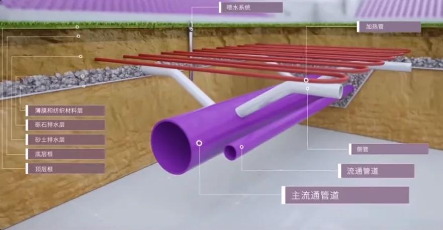 中超最顶级的足球联赛,深刻反思中国足球