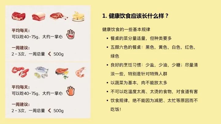 学习营养与食疗学这门课程感悟,营养师的膳食指导健康课程