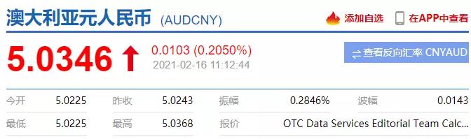 澳元兑换澳元汇率,澳元与澳元汇率