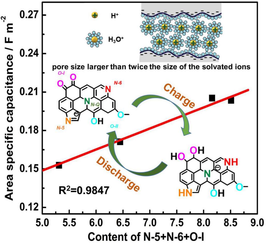 厉害了!大连理工大学科研取得重大突破,成果获国际关注!