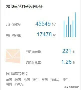 出口清关单据都有哪些,外贸出口单证流程手续知识