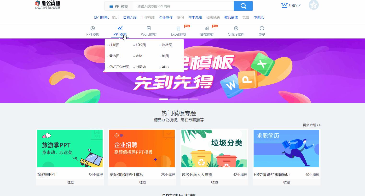 ppt动态时间进度条制作,高端酷炫的ppt时间轴