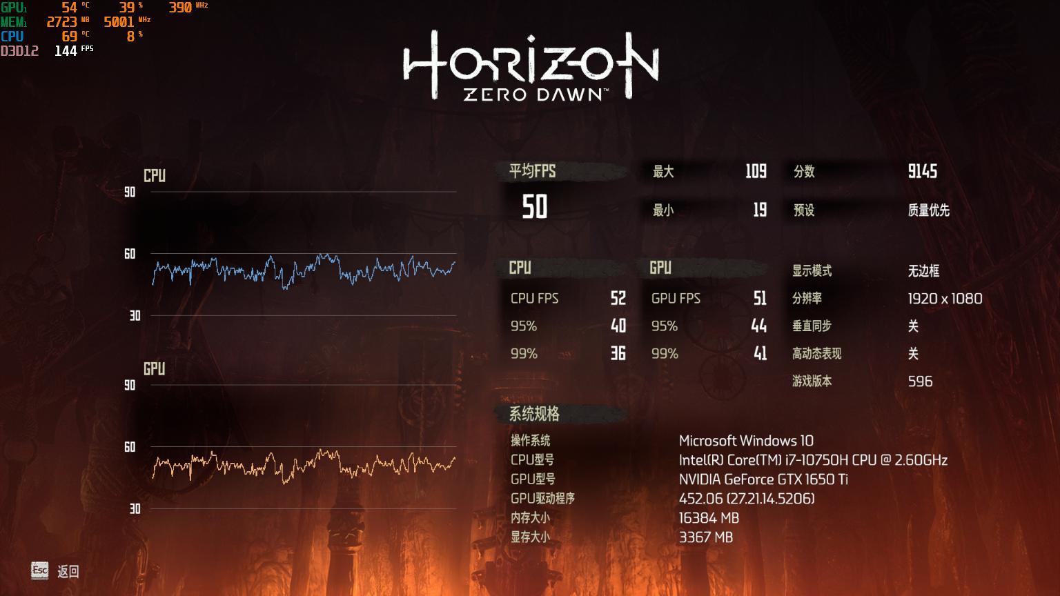 redmig游戏本2022快速入门,redmig游戏本实测