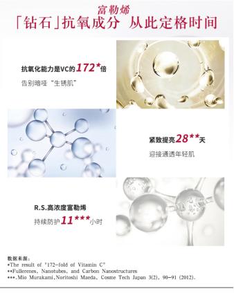 一次原液护理胜过十次基础护肤,吉米富勒烯水光针效果怎么样