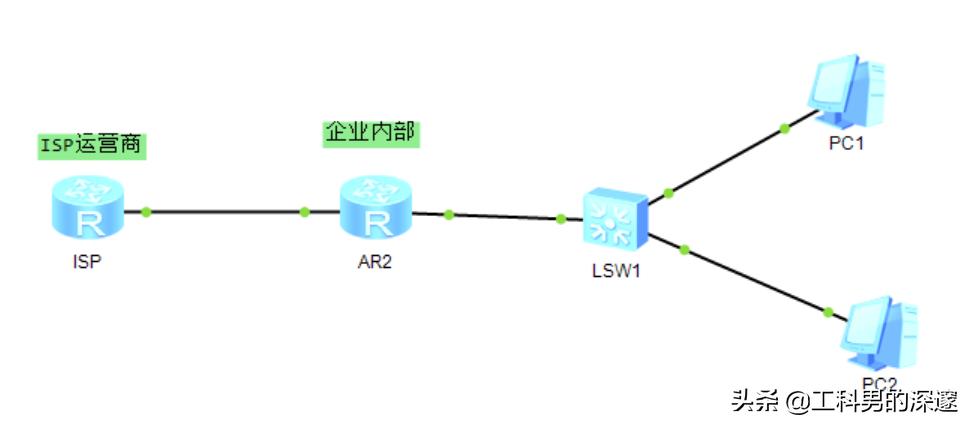 路由器pppoe拨号成功但是上不了网,路由器pppoe拨号上网好吗