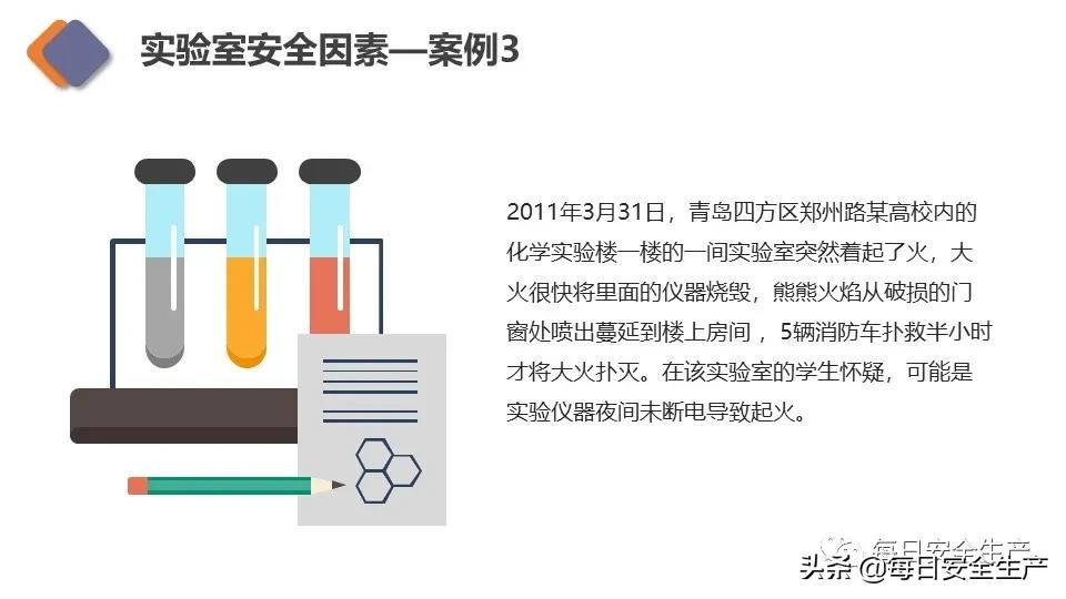 生物安全实验室建设规范,新国标安全标志