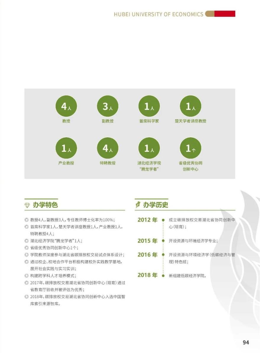 湖经院景|百年商科教育学院特色巡展