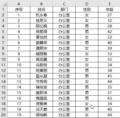精通office要多久,真正精通office到底是什么水平