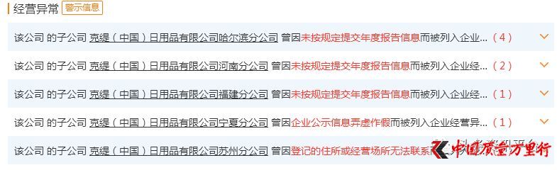 克缇:深陷起诉罚款与舆论的风口