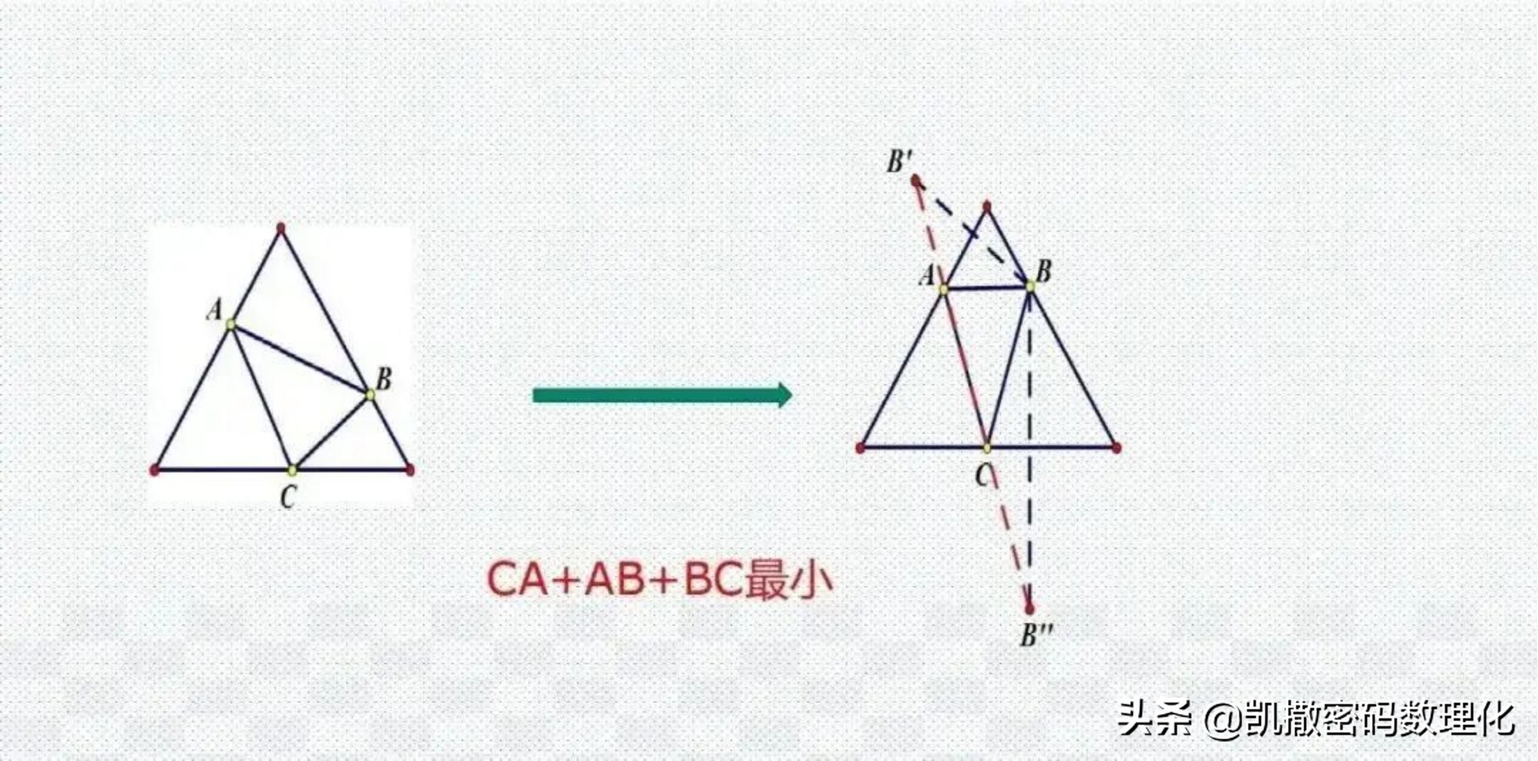 熬了整整七夜!终于把初中数学1-6册几何模型浓缩成70张高清大图
