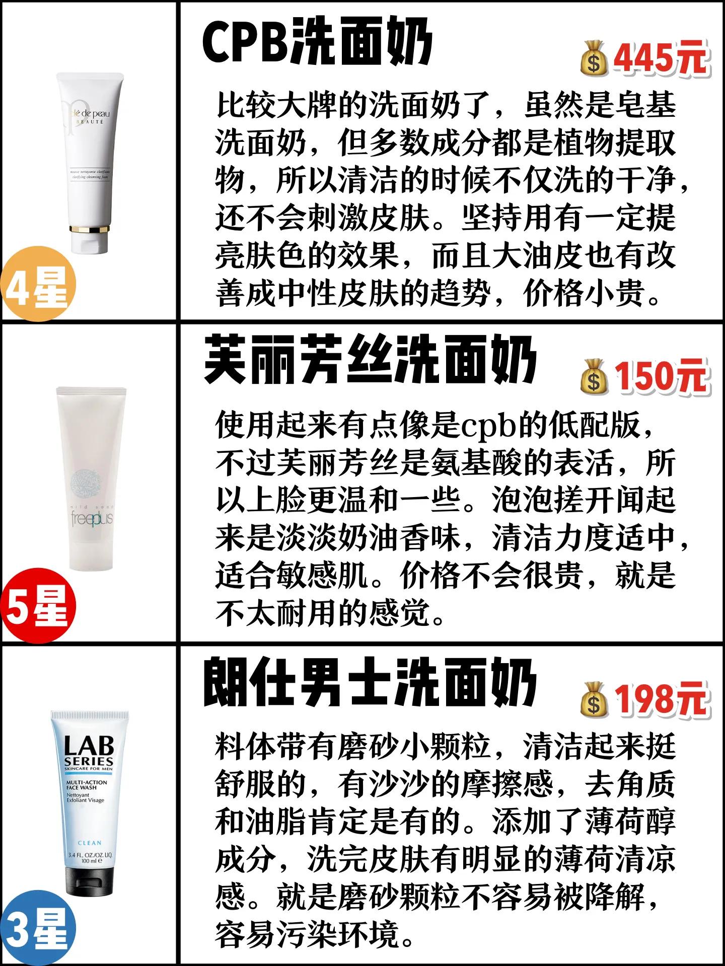 男士洗面奶控油去黑头收缩毛孔,洗面奶推荐男士控油祛痘祛黑头