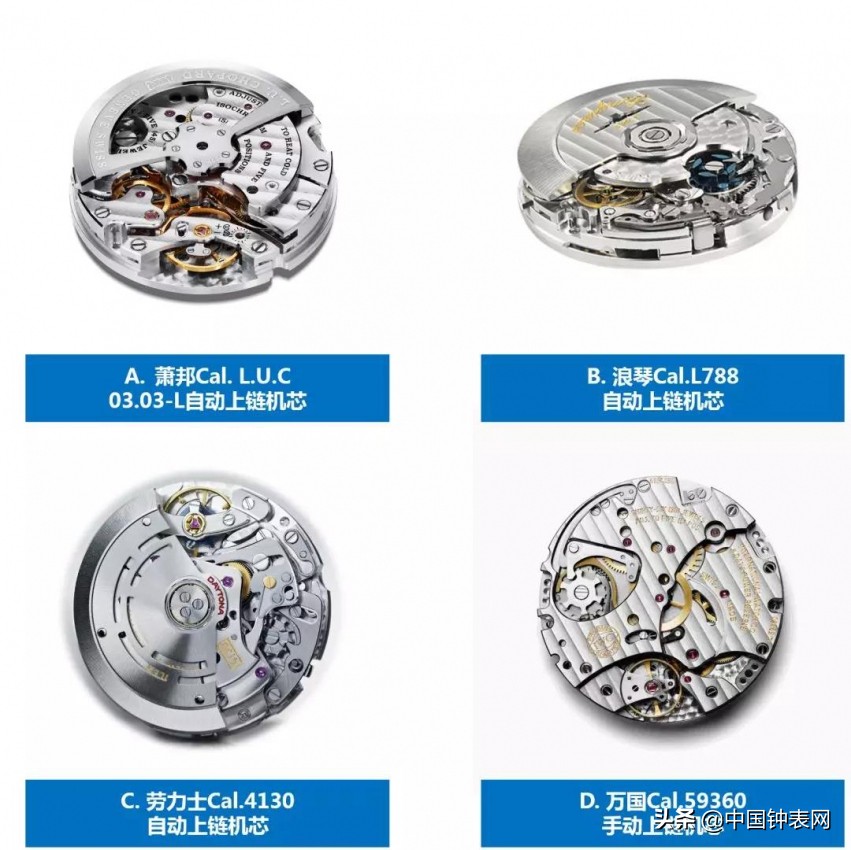 手表机芯知识科普书,手表机芯基础知识
