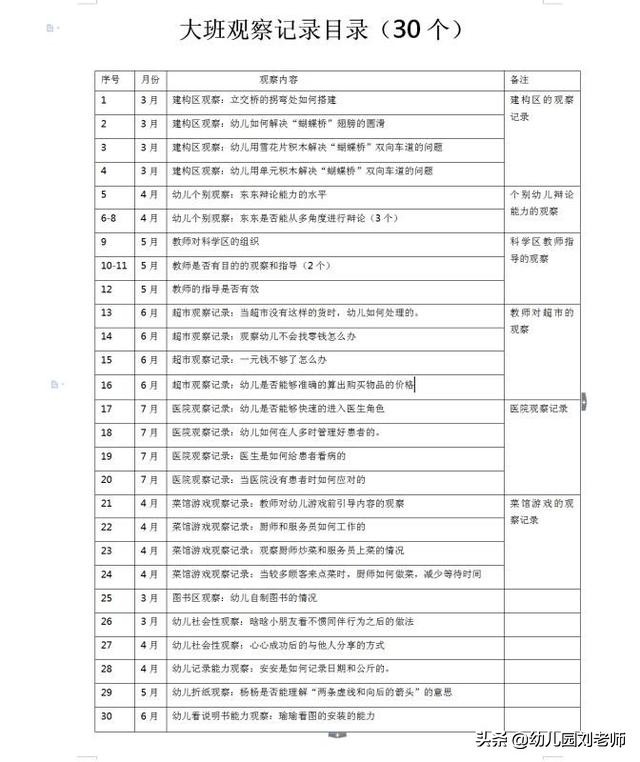 幼儿园班级门头布置图片米奇,幼儿园米奇红花墙布置