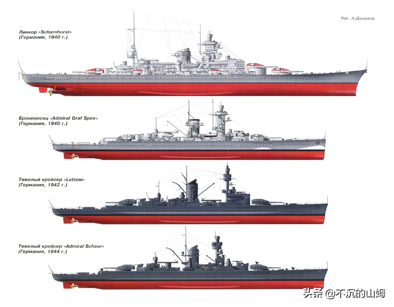 中国海军舰艇短板,德国海军为什么不堪一击