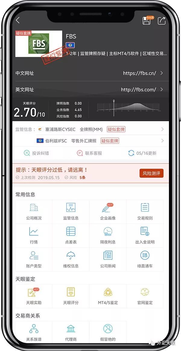 外汇天眼平台推荐,外汇天眼排行榜