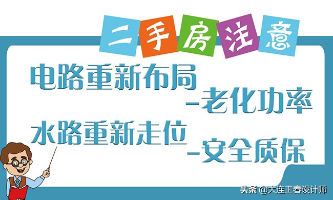 大连装修业主,大连独立装修设计师