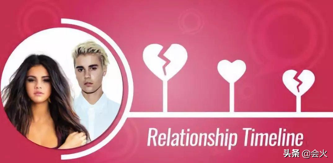 贾斯汀比伯因为哪首歌翻红,贾斯汀比伯给中国捐20万