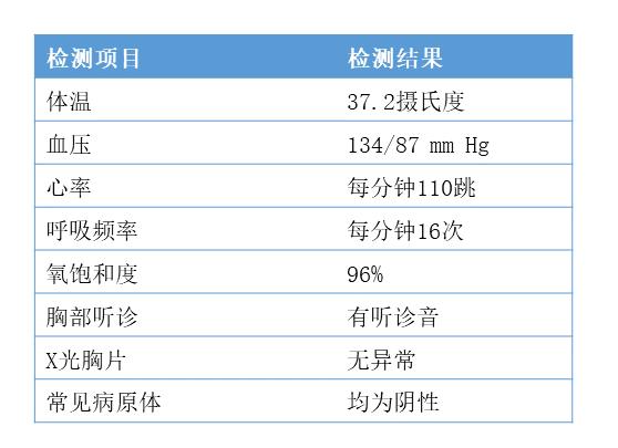 美国默克新冠药最新新药,美国新冠新药最新消息