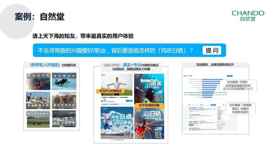 小红书抖音快手b站哪个最好变现,抖音快手小红书到底都是些什么app