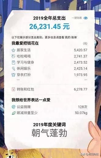 年薪60万没有一件衣服超过100元,年薪60万穿100元衣服