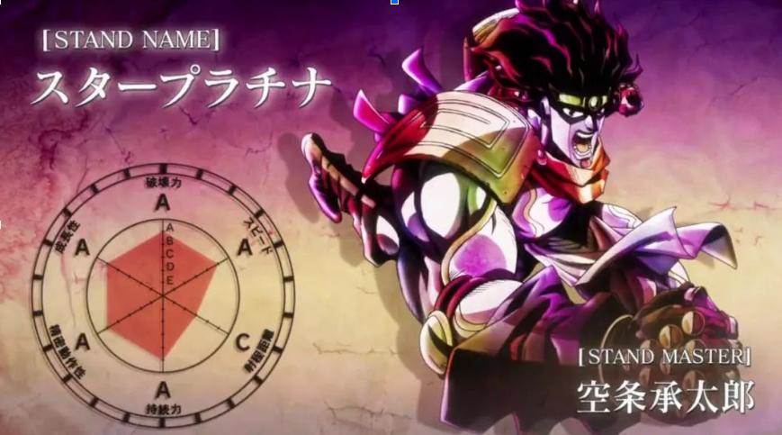 jojo最具有中国特色的替身,jojo里有几个替身有自主意识