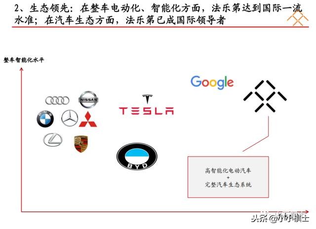 贾跃亭宣布公司启动2020年ipo规划,乐视贾跃亭关于融资说过的话