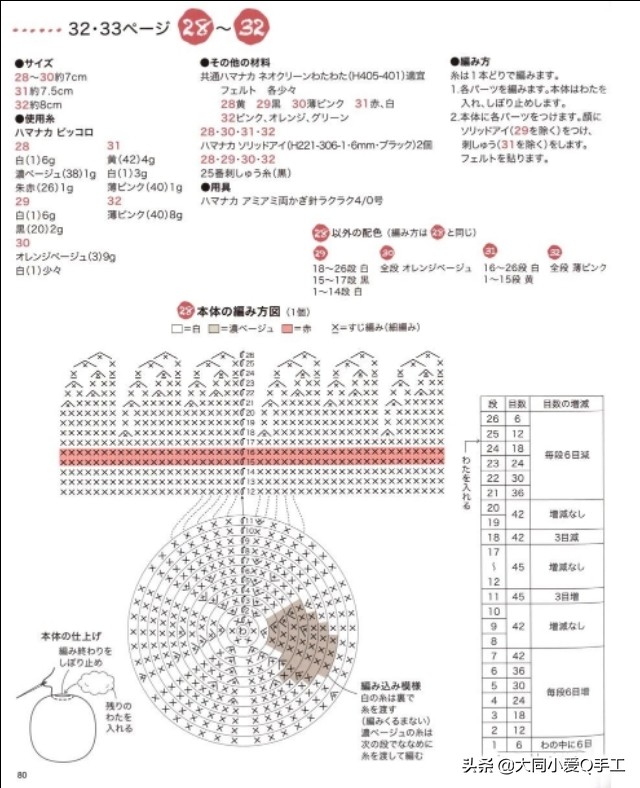 钩针迷你动物玩偶教程～可放在掌心里的小玩意