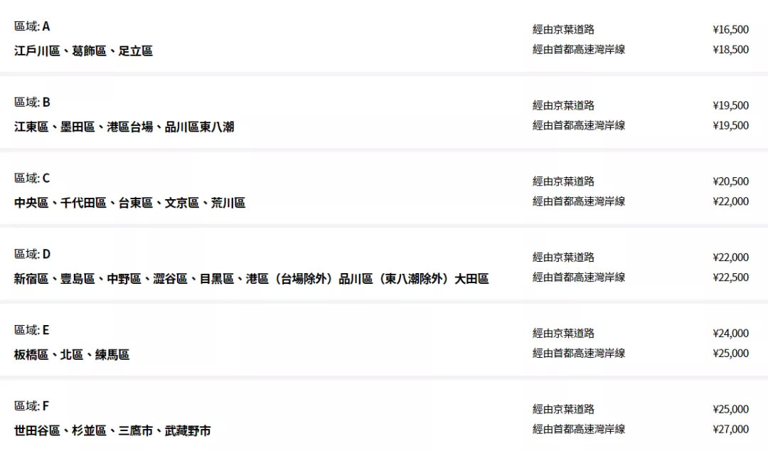 前面航班延误赶不上怎么办,第一班飞机晚点赶不上转机怎么办