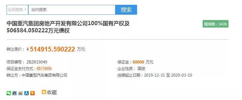 企业国有资产转让流拍如何处理,重汽房地产股权转让