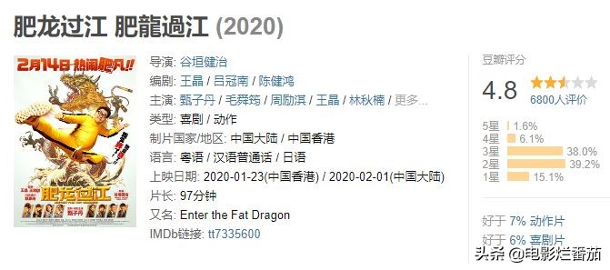 甄子丹模仿徐峥,甄子丹改编版