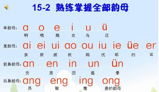 怎样教孩子学习拼音的前后鼻音,怎么教小孩拼音4个声调幼儿园